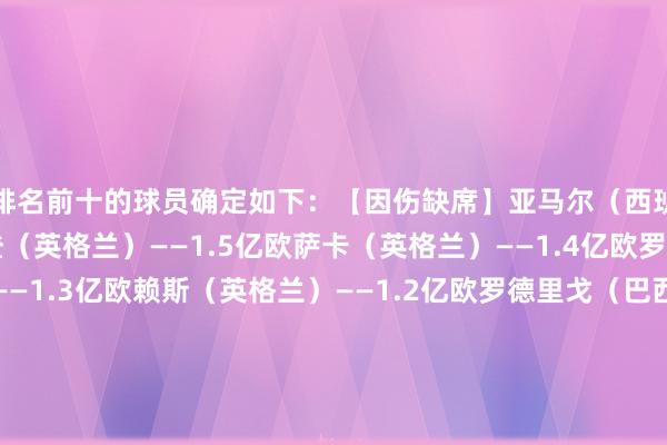 排名前十的球员确定如下：【因伤缺席】亚马尔（西班牙）——1.5亿欧福登（英格兰）——1.5亿欧萨卡（英格兰）——1.4亿欧罗德里（西班牙）——1.3亿欧赖斯（英格兰）——1.2亿欧罗德里戈（巴西）——1.1亿欧厄德高（挪威）——1.1亿欧琼阿梅尼（法国）——1亿欧加比（西班牙）——9000万欧帕尔默（英格兰）——9000万欧【未获征召】姆巴佩（法国）——1.8亿欧麦迪逊（英格兰）——7000万欧恩