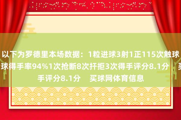 以下为罗德里本场数据：1粒进球3射1正115次触球2次要害传球传球得手率94%1次抢断8次扞拒3次得手评分8.1分    买球网体育信息