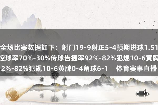 全场比赛数据如下：射门19-9射正5-4预期进球1.51-0.97进球契机4-2控球率70%-30%传球告捷率92%-82%犯规10-6黄牌0-4角球6-1    体育赛事直播